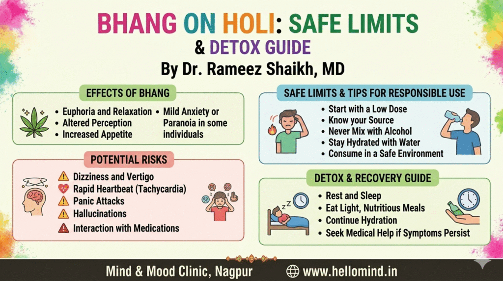 Bhang on Holi: Effects, Risks, Safe Limits & Detox Guide