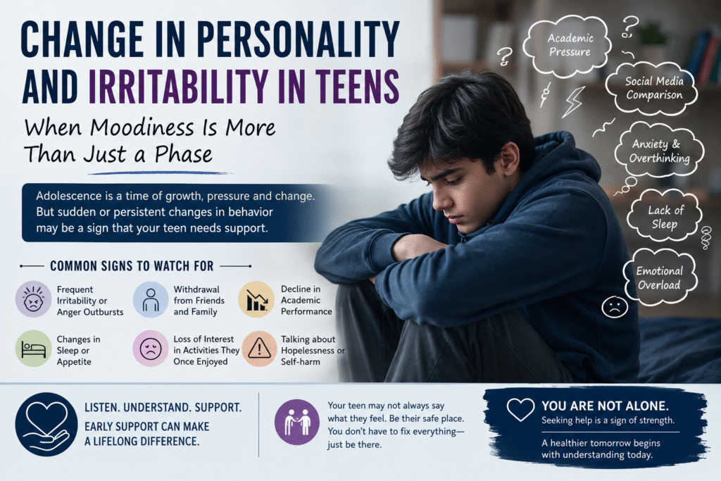 Adolescent psychiatrists nagpur