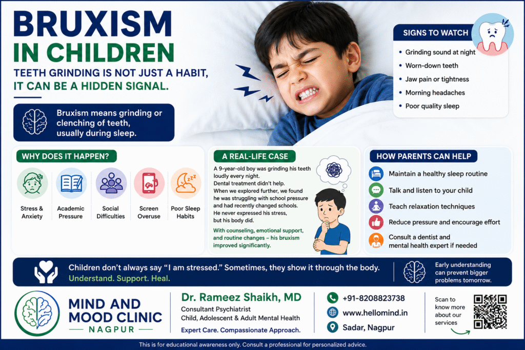 child psychiatrist in nagpur dr rameez shaikh treating bruxism