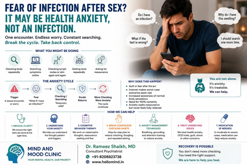 Man anxious after sexual encounter constantly checking symptoms online, fear of STD, health anxiety, excessive Google searching, reassurance seeking behavior