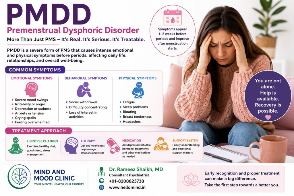 Woman experiencing PMDD symptoms like mood swings, anxiety, and fatigue before periods with infographic explaining treatment options