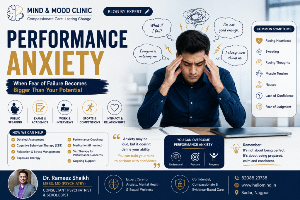 Professional experiencing performance anxiety before a presentation, illustrating symptoms such as fear of failure, racing thoughts, and stress, with expert psychiatric guidance from Dr. Rameez Shaikh at Mind & Mood Clinic, Nagpur.